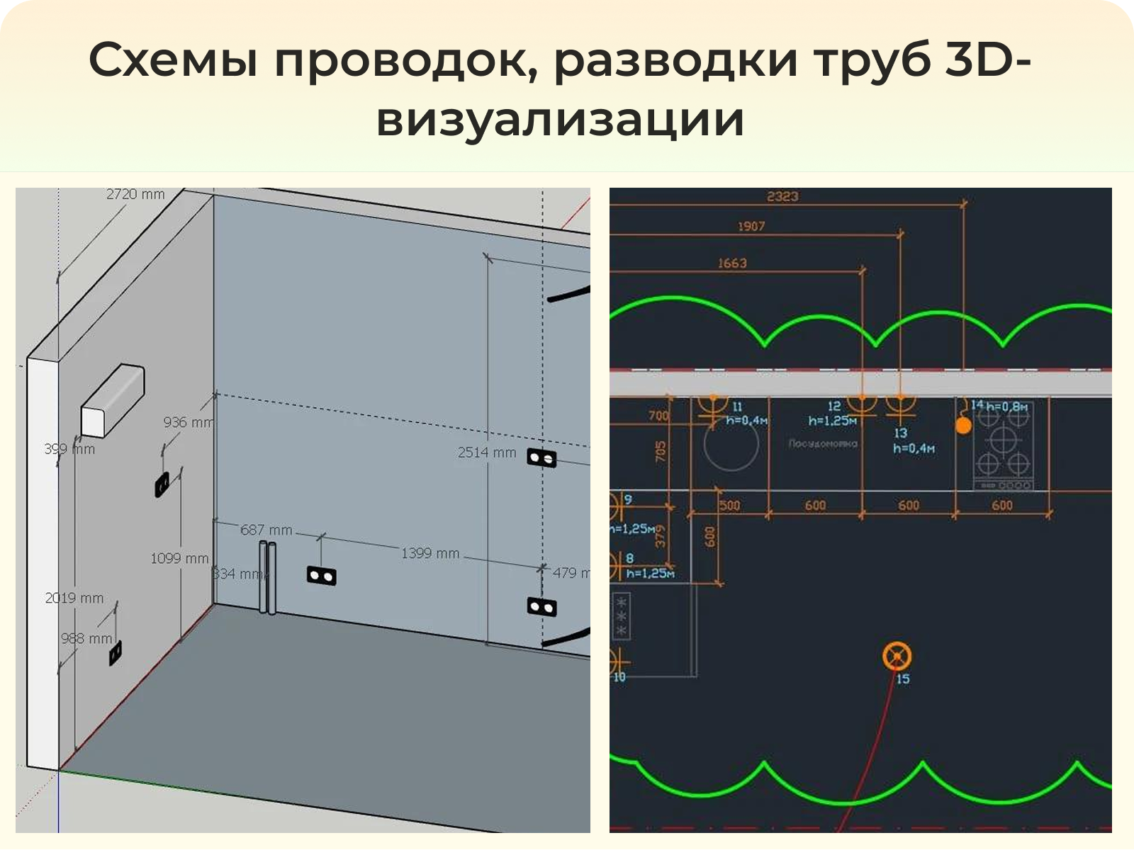 3D-визуализация расположения розеток и выключателей в SketchUp и схема проводки